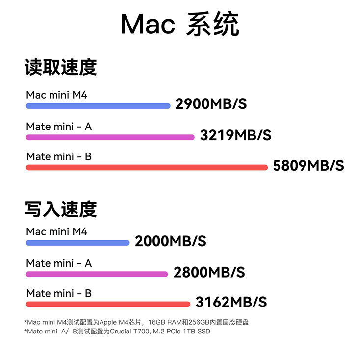 20250728145932981-22