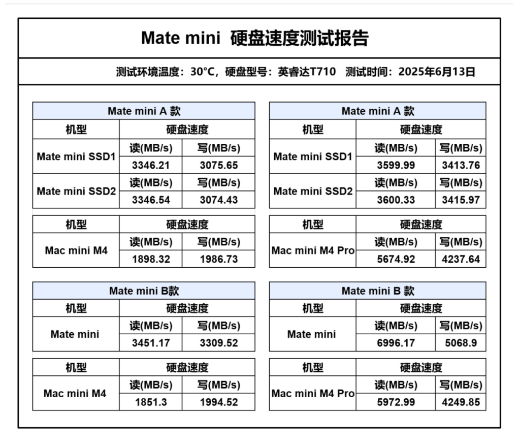 20250728145954845-23